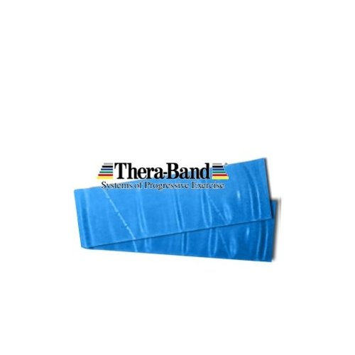 Thera-band guma pás metráž MODRÝ