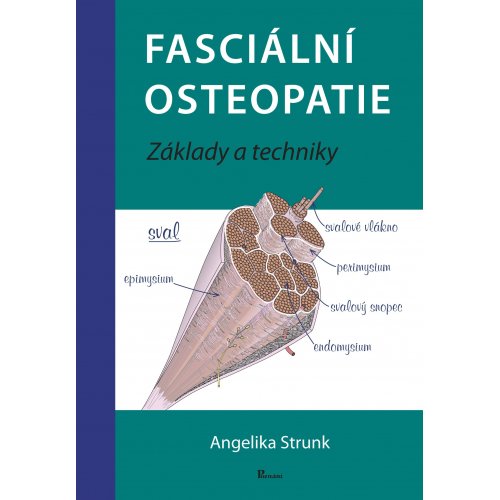 Fasciální osteopatie - DOPRODEJ